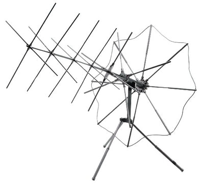 AV2055 Series Antennas