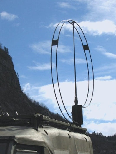 Vehicle HF Loop Antenna – Tactical Support Equipment