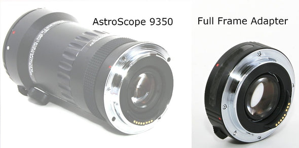 Night Vision for DSLR Cameras
