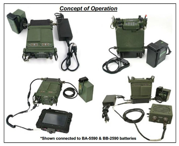 BA-5590 Battery to 117G Radio Adapter