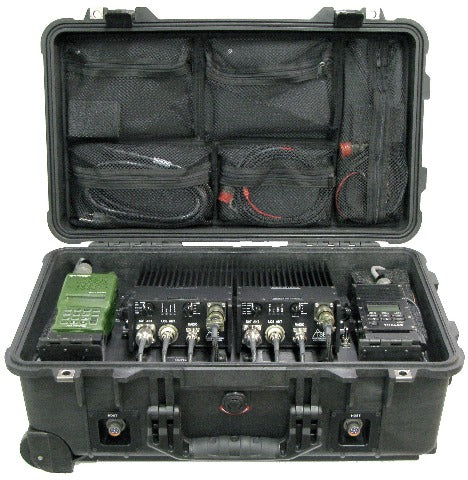 Dual Mobile Handheld Radio Box – Tactical Support Equipment