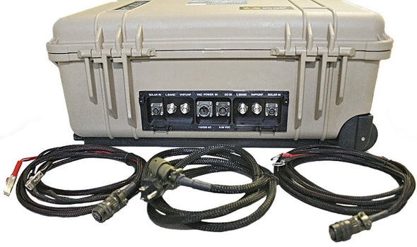 Mesh Network Repeater/Gateway Box