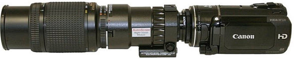 Modular Night Vision Scope with Variable Gain