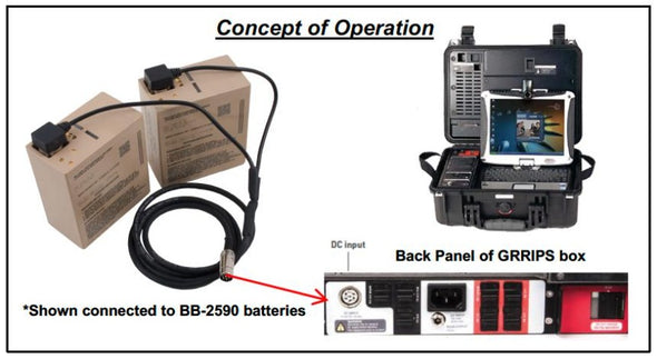 GRRIP BA-5590 Battery Cable