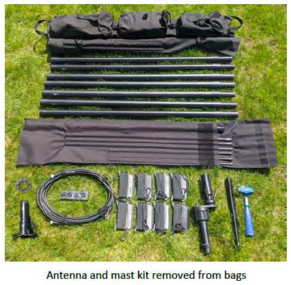 Elevated Multi-Band Antenna and Mast (5 to 7 Radio with HF)