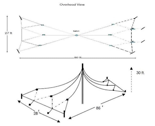 HF Whiskey NVIS Broadband/Wideband Antenna